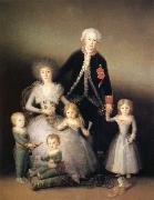Family of the Duke and Duchess of Osuna Francisco Goya